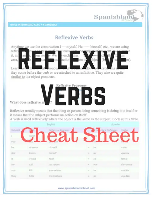 Reflexive Verbs Cheat Sheet Worksheet Pdf